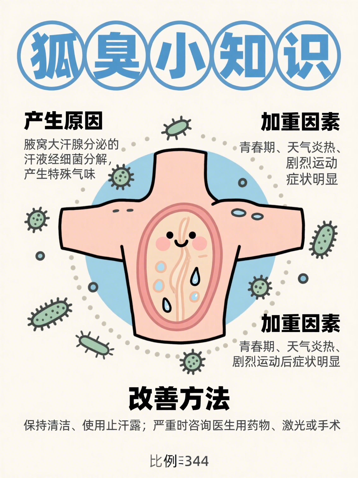 3731097044f29758ff8279efc291dae9.png 3731097044f29758ff8279efc291dae9.png