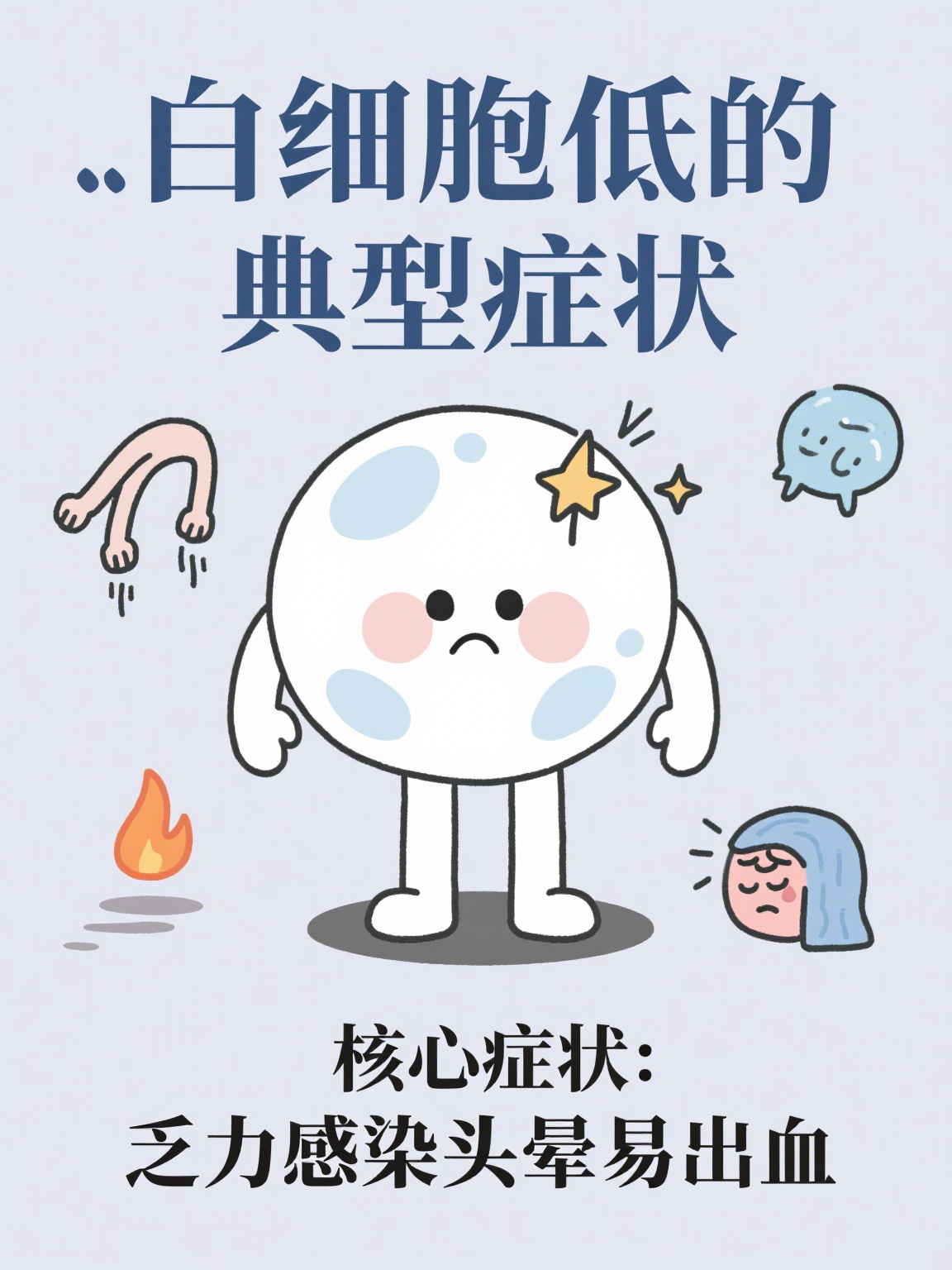 白细胞.png